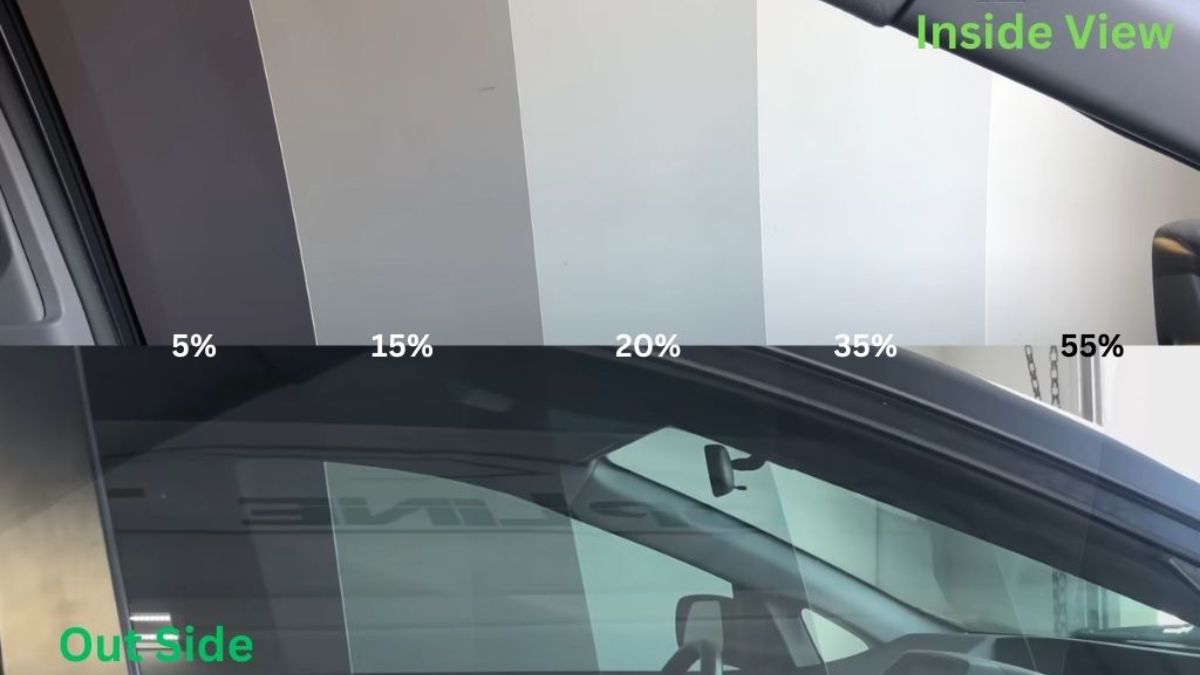 How Window Tint Percentage Works
